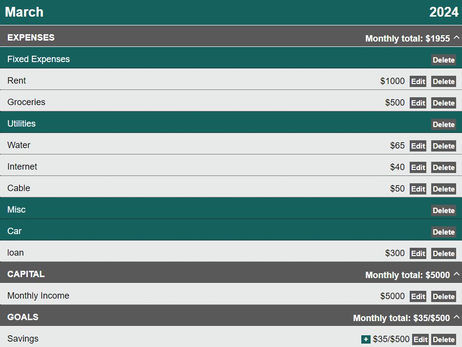 Example image of monthly budget